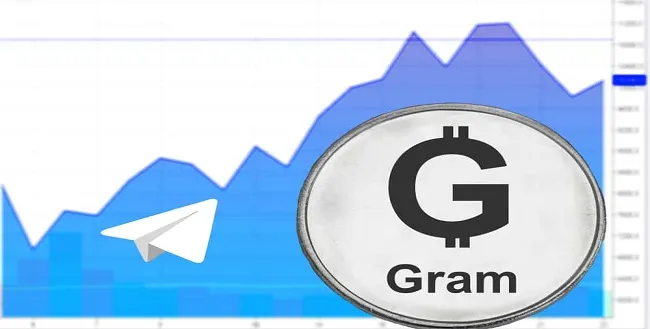 Gram как ажиотаж цифрового будущего Gram как ажиотаж цифрового будущего