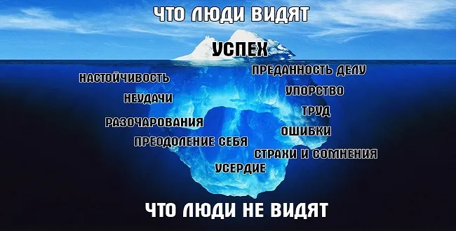 Желаемое богатство как результат упорства Желаемое богатство как результат упорства